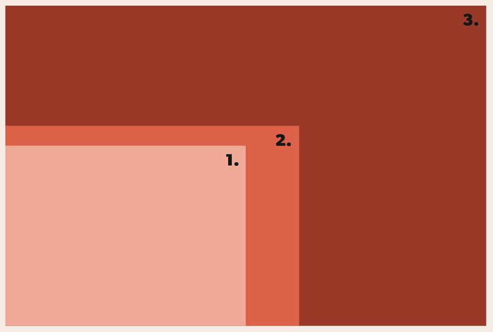 DSLR and mirrorless image sensor sizes