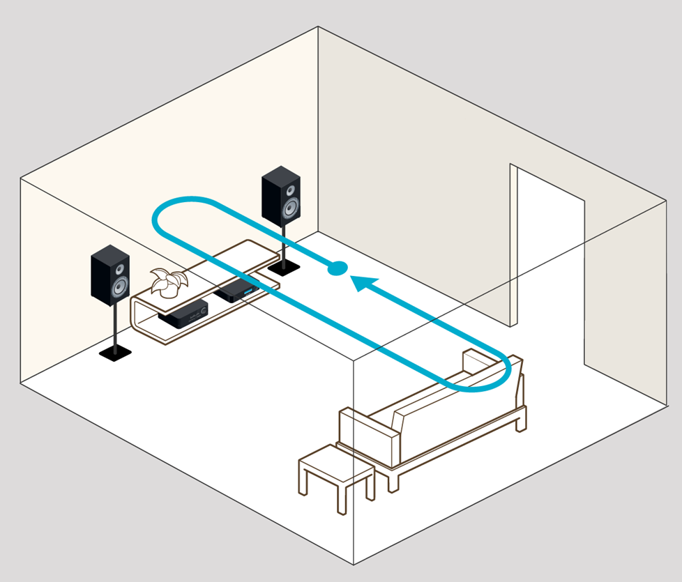 room diagram with parallel walls