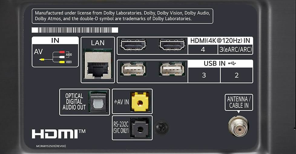 The input panel on an LG TV, showing the HDMi input with eARC.