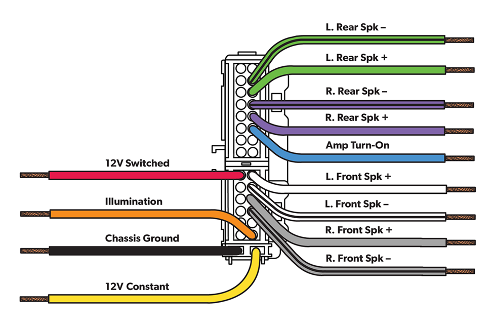 diagram of wiring harness showing wire colors