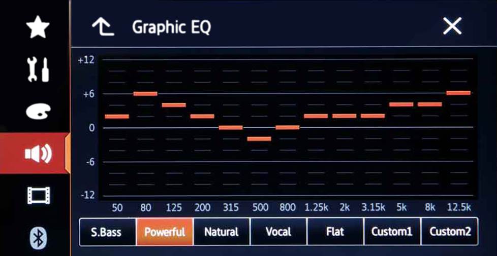 EQ screen on Pioneer DMH-1500NEX digital multimedia receiver