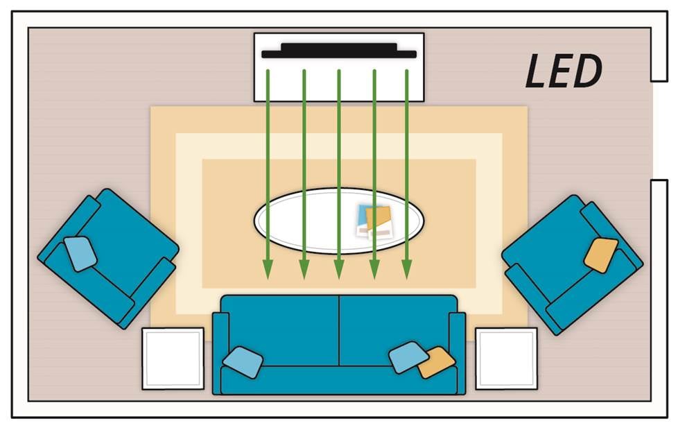 LCD overhead