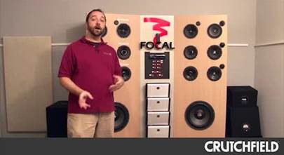 Video: Tour of the Mobile Audio Listening Lab
