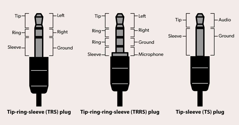 TS connector diagram.
