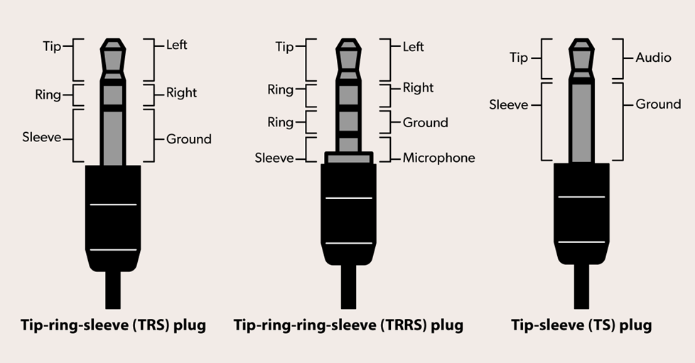 Connect Mic To Headphone Jack Hotsell Www flextechnologies