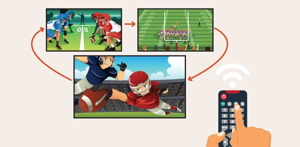 animated gif showing the screens rotating