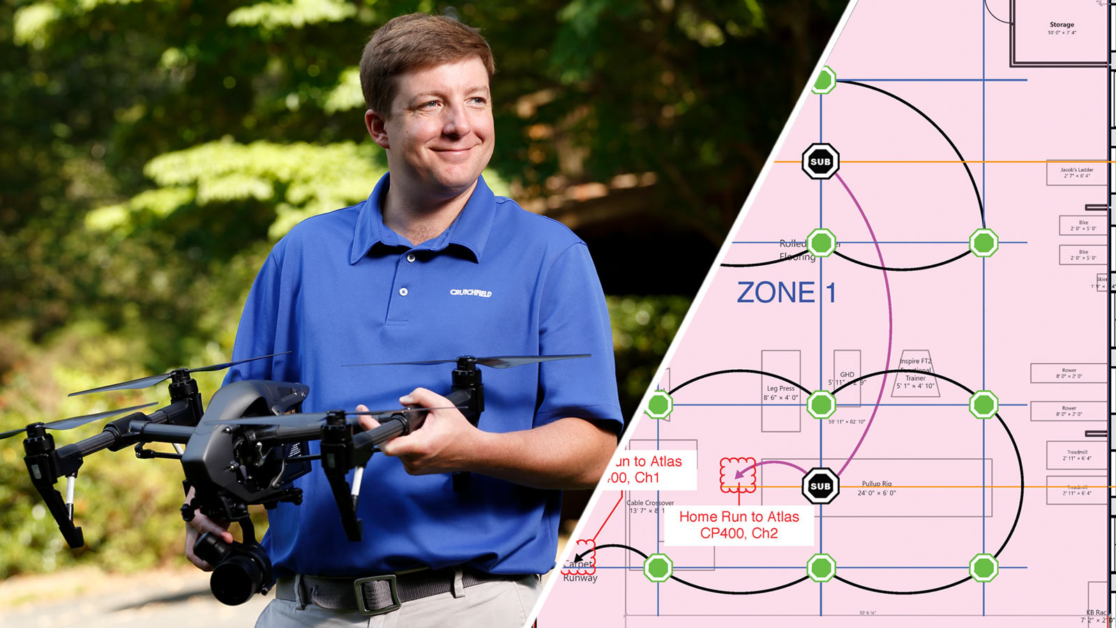 Crutchfield's B2B team