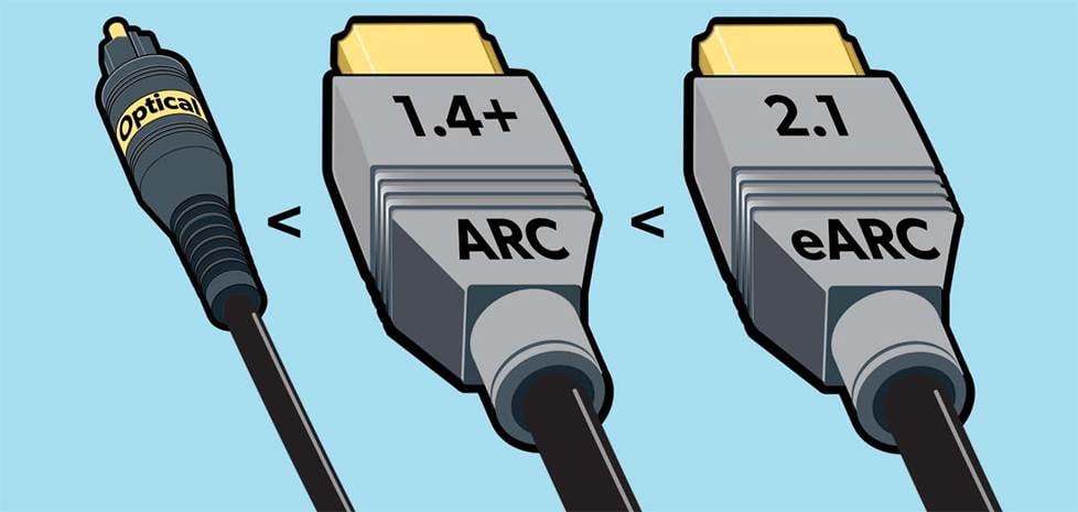 What you need to know about HDMI ARC and eARC