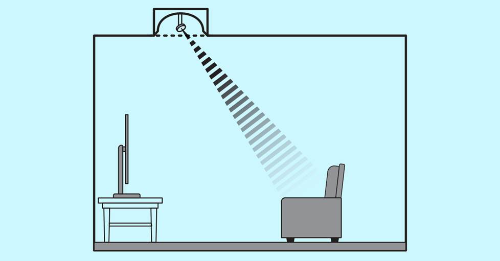 thumbnail interactive-video image 1 of TDX 8" 2-Way In-Ceiling / In-Wall Speaker – Flush Mount White, 80W RMS, Hi-Fi Audio (Single) 1 of 4