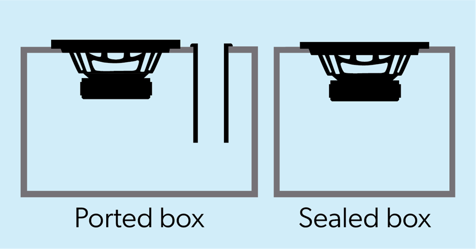 diagram showing a ported sub box and a sealed sub box