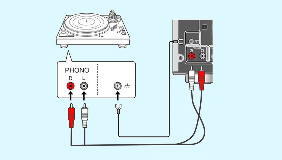Cable swap