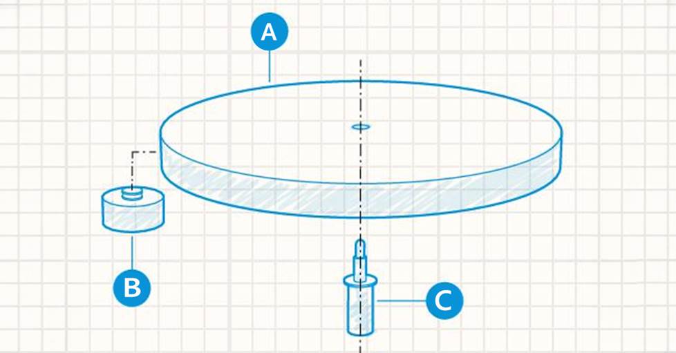 Platter diagram