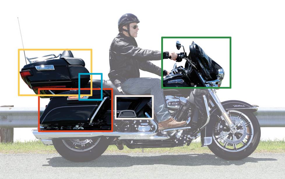 Audio installation locations on a Harley-Davidson