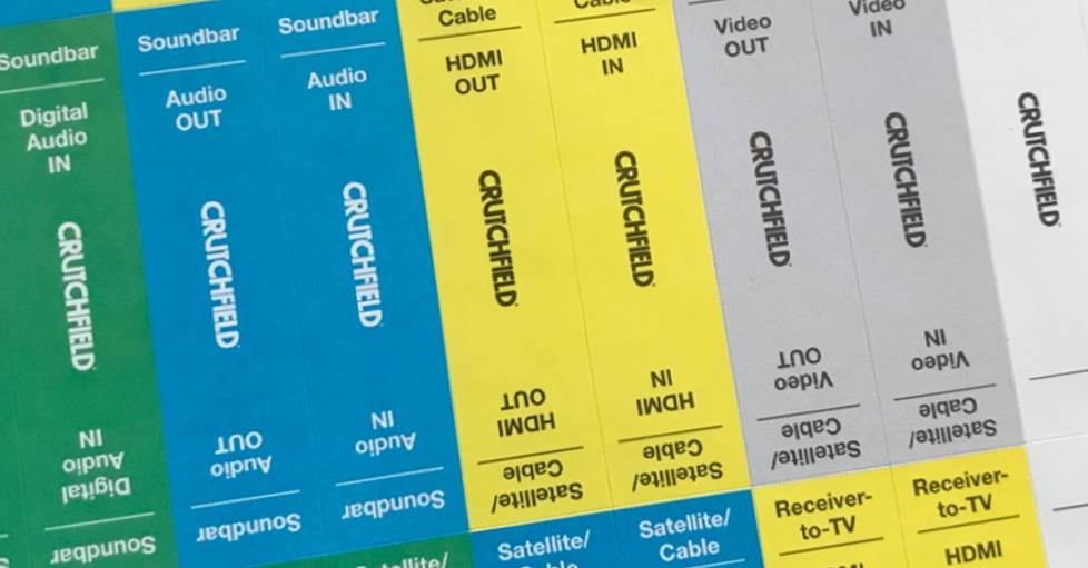 Cable labels