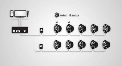 Video: What is a commercial audio system?