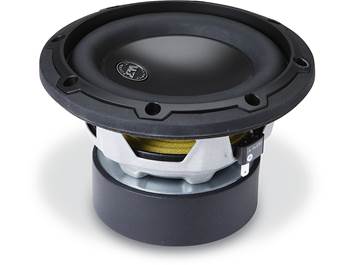 Component Subwoofers