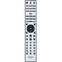 Onkyo TX-8260 Remote