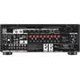 Onkyo TX-NR7100 Rear-panel connections