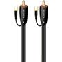 AudioQuest Black Lab Other