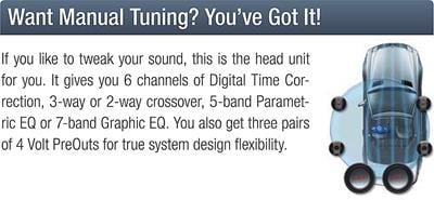 Manual tuning