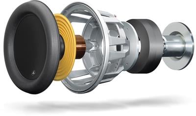 Kit Riparazione Subwoofer Jl Audio KIT RIPARAZIONE SCHIUMA Per Subwoofer JL Audio 13W7 / 13W7AE - Include 2 Schiume E Colla Subwoofer 38 Ground Zero