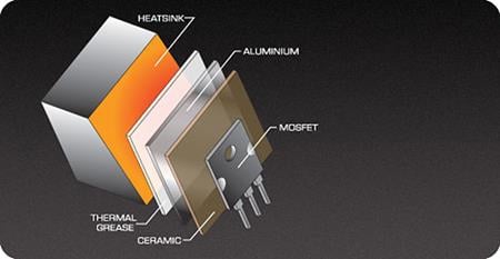 Maximum Efficiency Heat Sink Application increases heat transfer away from the transistors