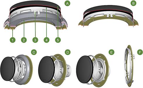 Audiofrog midrange speaker mounting options