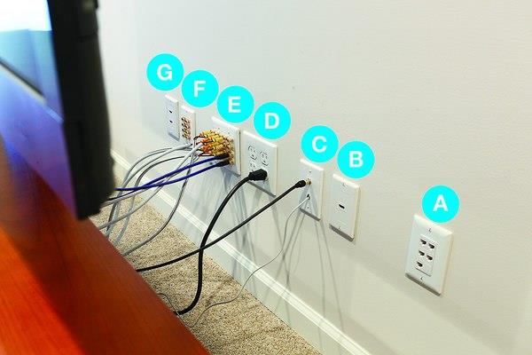 wall plate connections