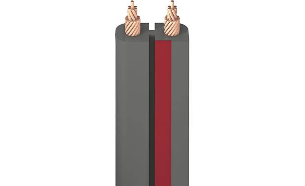 AudioQuest X2 Speaker Cable