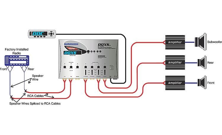 AudioControl DQXS (Silver) 6-channel digital equalizer with 4-way ...