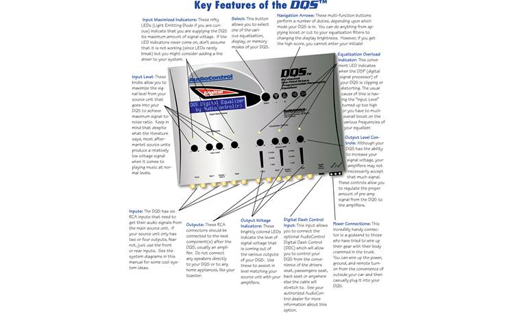 AudioControl DQS (Silver) 6-channel digital equalizer at 