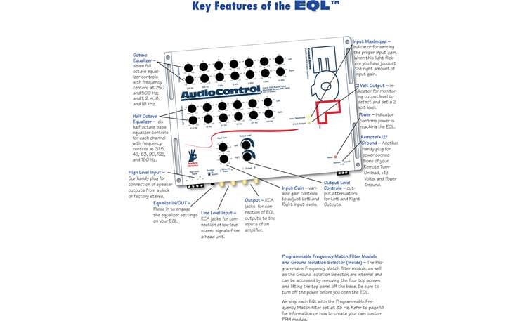 Audio Control EQL トランクマウントイコライザー AudioControl EQL (Gray) Trunk-mount 2-channel equalizer with