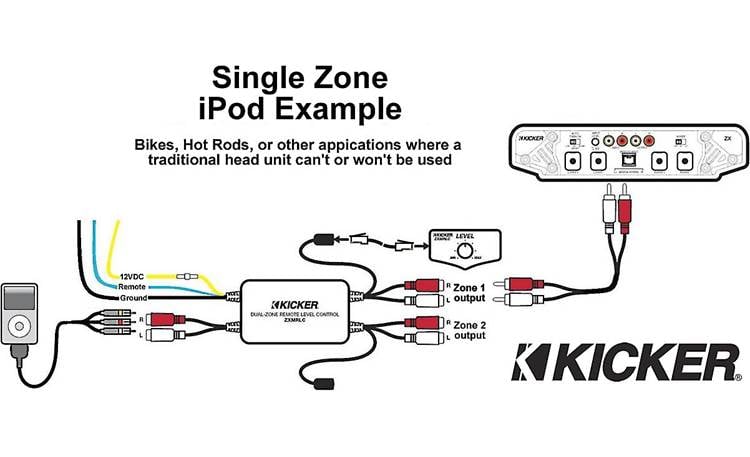 Kicker Marine Dual-zone Level Control Wiring diagram #3