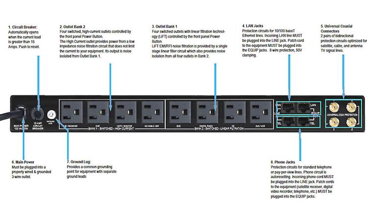 Retailer Panamax m4300-pm