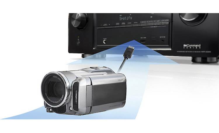 Denon AVR-X2000 IN-Command 7.1-channel home theatre receiver