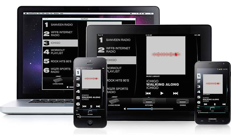 BOSE SoundTouch 20　Wi-Fi music system SoundTouch 20 Wireless Speaker | Bose