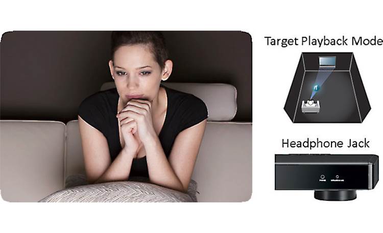 Yamaha YSP-2500 Digital Sound Projector Powered home theatre