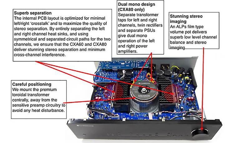 Cambridge Audio CXA80 (Black) Stereo integrated amplifier with