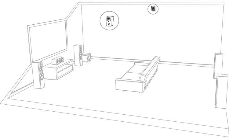 SVS Prime Elevation Conventional side wall placement for a 5.1 system