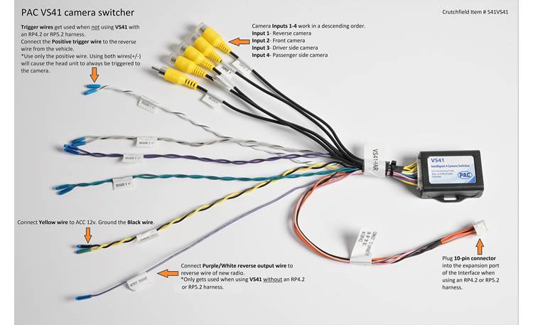 PAC VS41 Camera Switcher Other