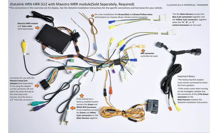 iDatalink HRN-HRR-SU2 Vehicle-specific Harness Tech Graphic 