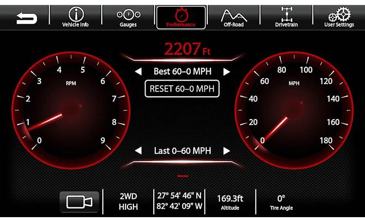 Stinger RB10JK11K Jeep Package Other