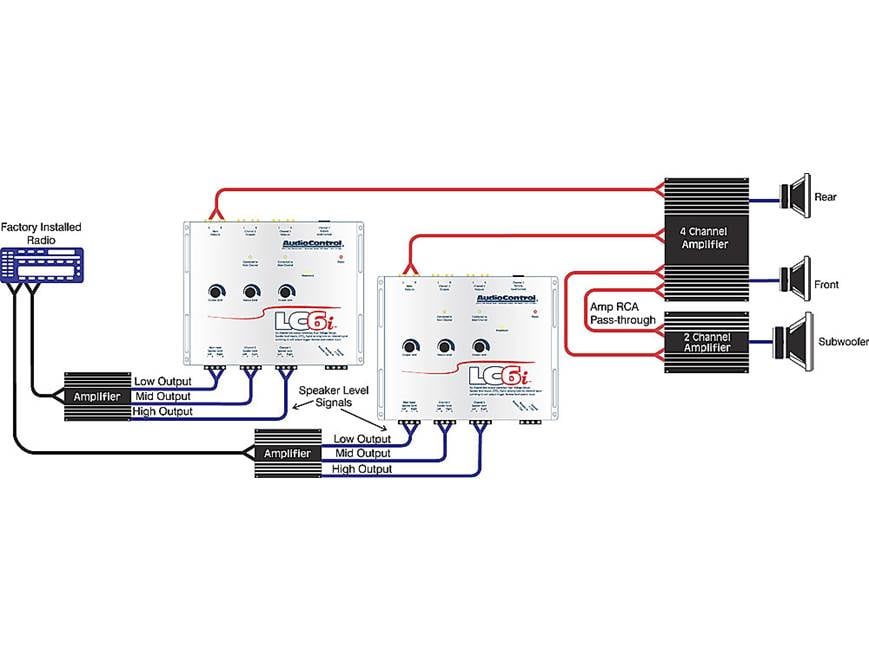 AudioControl LC6i (White) 6-channel line output converter for