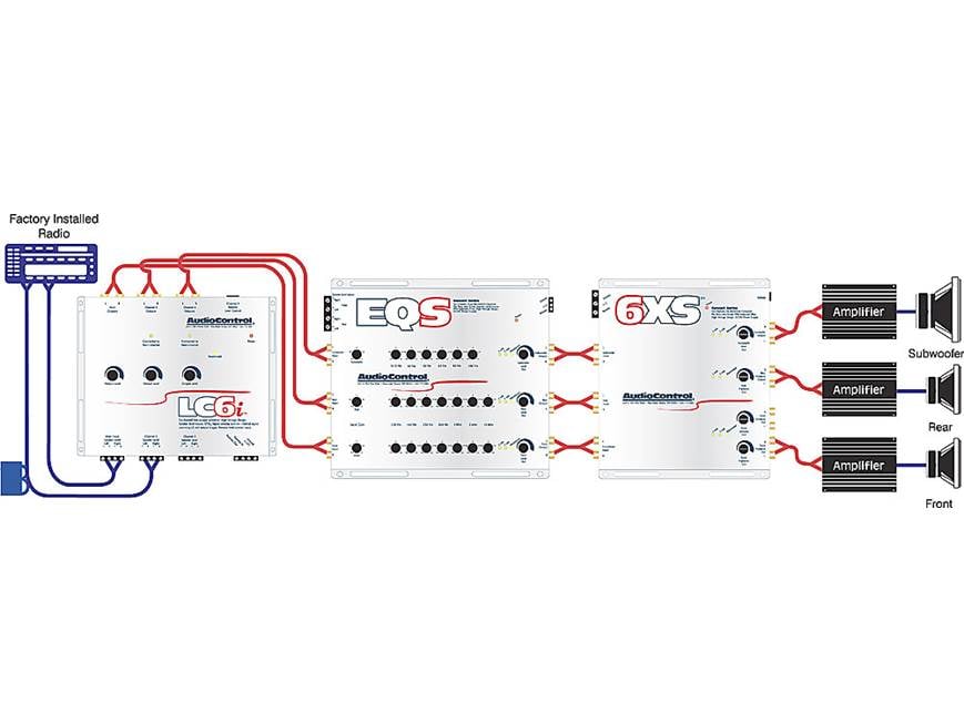 AudioControl LC6i (White) 6-channel line output converter for