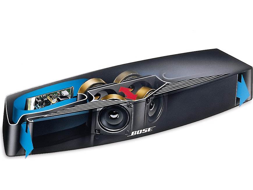 BOSE スピーカー VCS-10 美品 Bose® VCS-10® centre channel speaker (Black) (Black) at