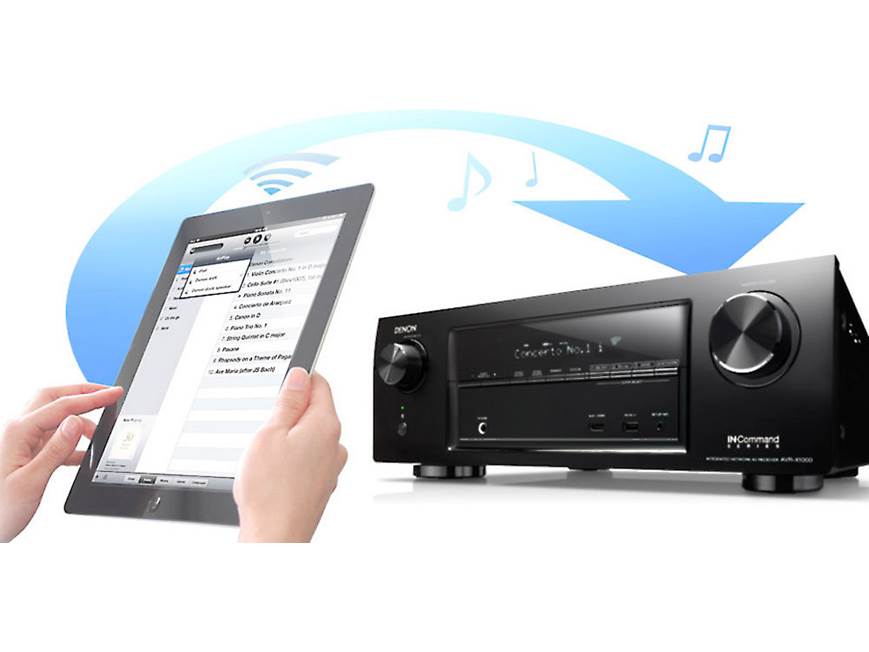 DENON AVアンプ AVR- X1000 Denon AVR-X1000 220 volts/ 240 volts Receiver Amplifier Amp