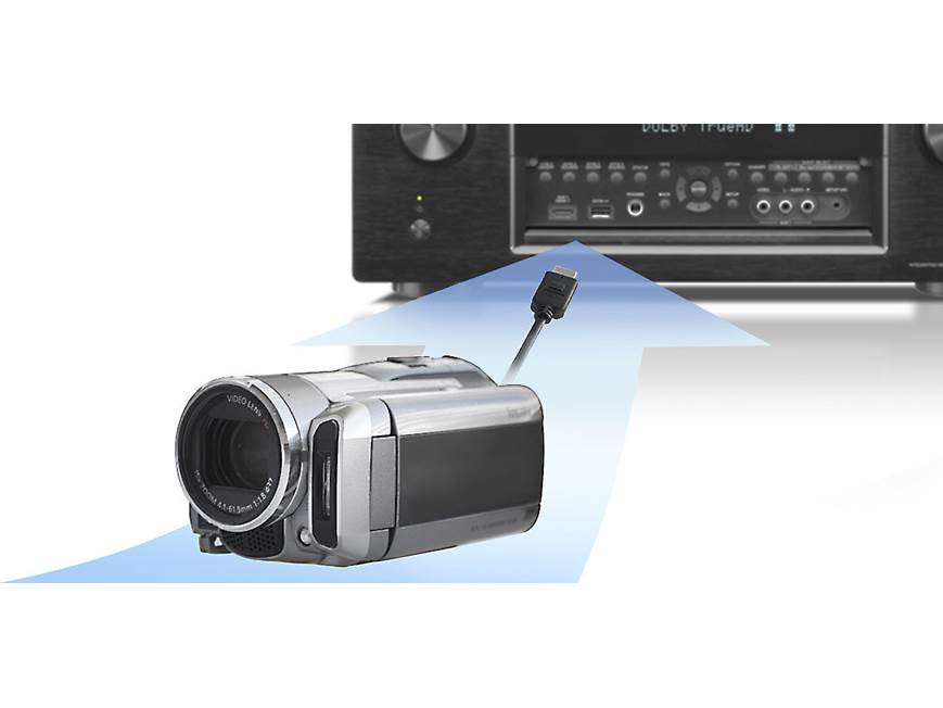 Denon AVR-X4000 IN-Command 7.2-channel home theatre receiver with