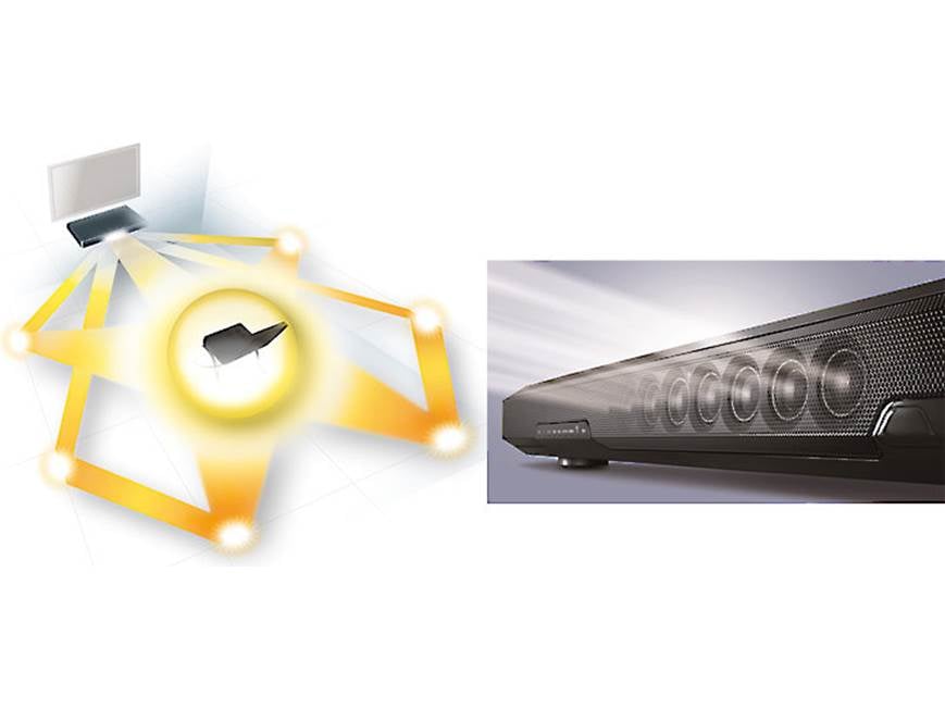 Yamaha SRT-1000 Powered home theatre sound system/TV platform with