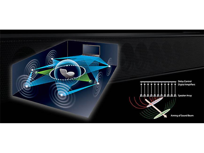 Yamaha YSP-2500 Digital Sound Projector Powered home theatre sound