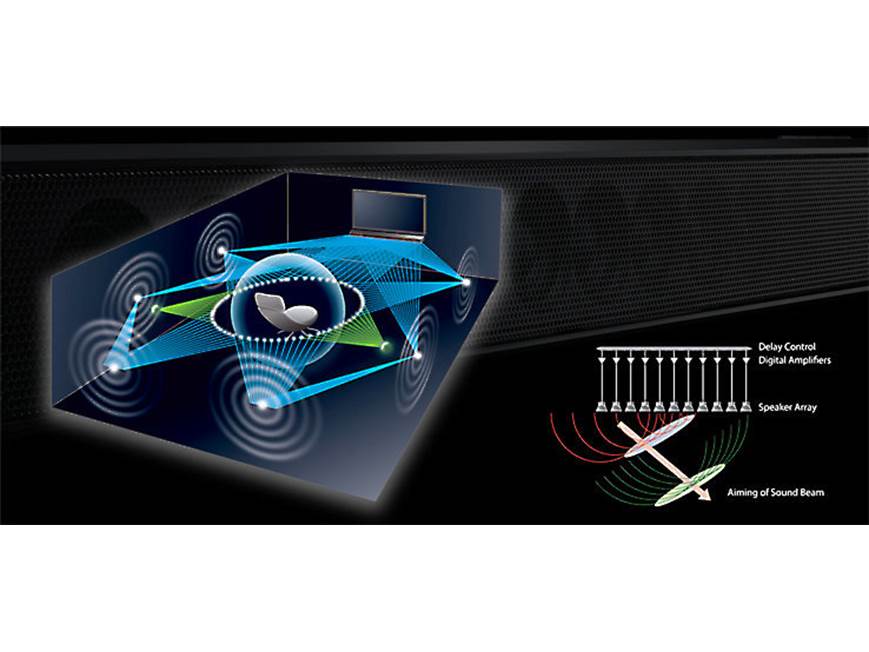 Yamaha YSP-2700 Digital Sound Projector Powered sound bar with